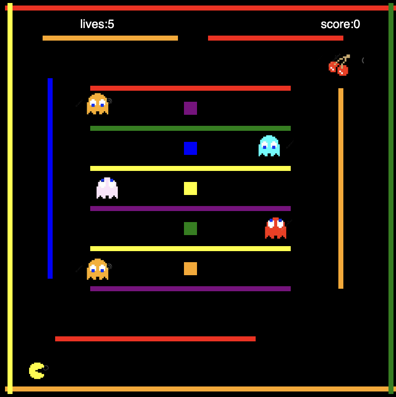 Pacman cover image
